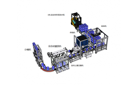 Automatic Can filling system
